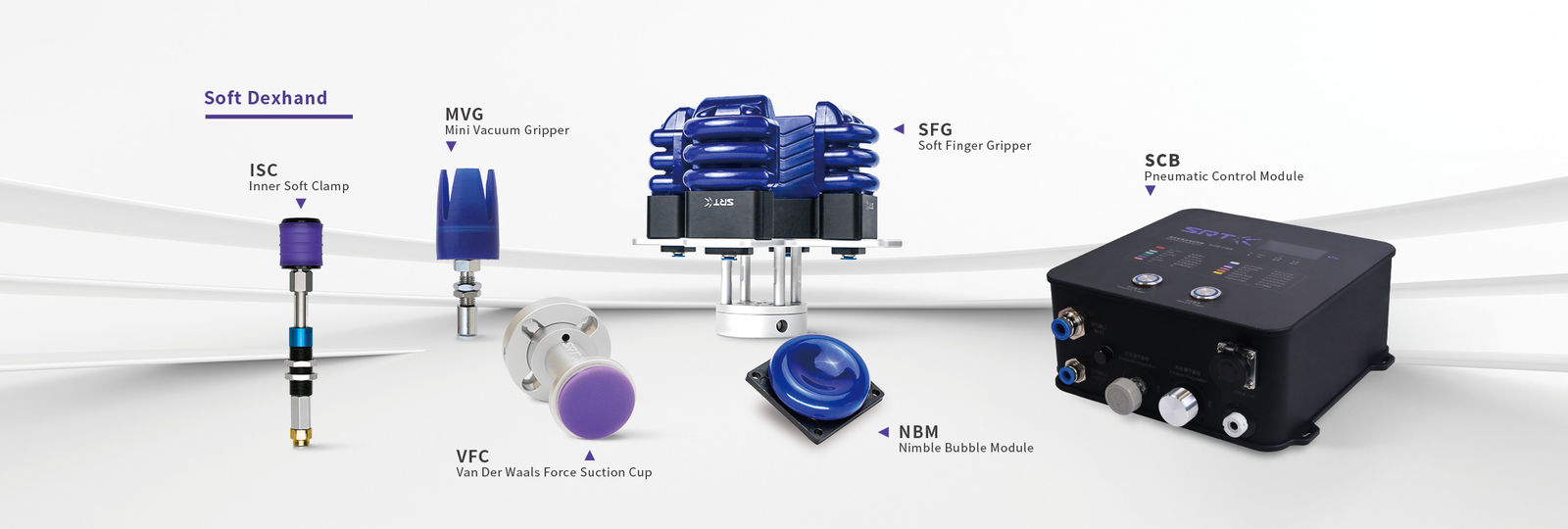 El robot de agarre de dedos blandos SFG
