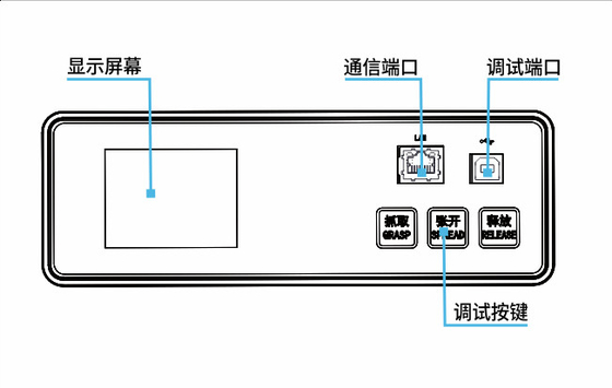 Regulador neumático de la pantalla de visualización IP53, regulador del robot industrial
